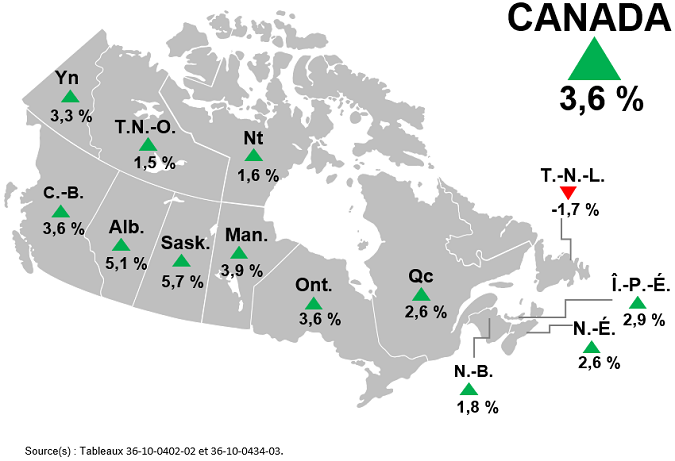 Vignette de l'infographie 1: Croissance du produit intérieur brut réel, Canada, provinces et territoires, 2022