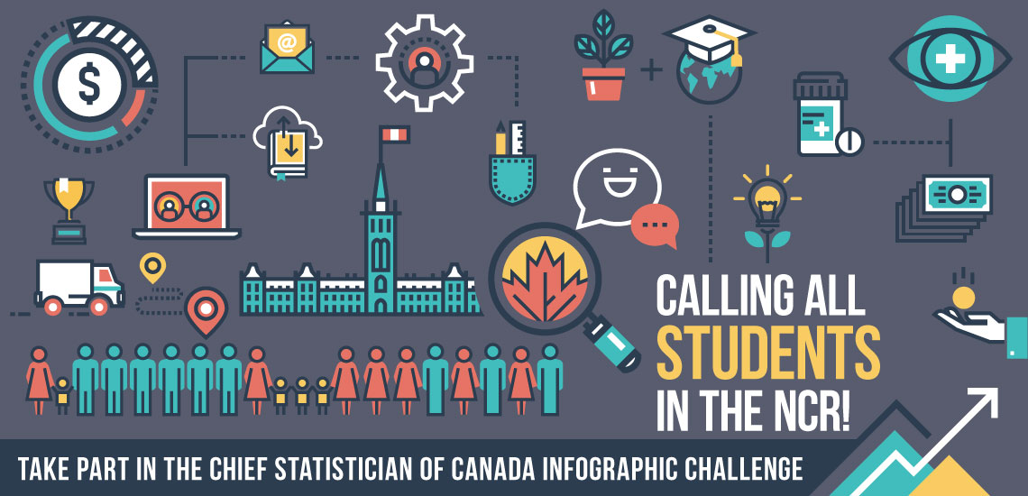 Take part in StatCan's first ever infographic challenge.