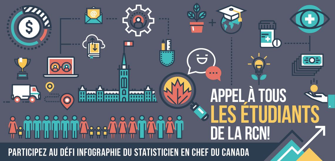 Participez au tout premier concours d'infographie de Statistique Canada.