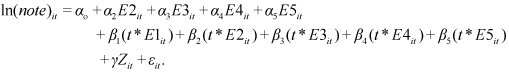 Équation 9