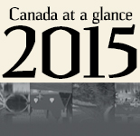 Canada at a Glance 2015 logo
