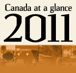 Canada at a Glance 2011 logo