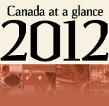 Canada at a Glance 2012 logo