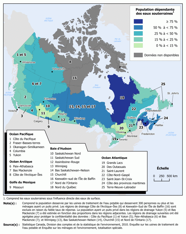 Population canadienne dépendante des eaux souterraines, selon la région de drainage, 2006
