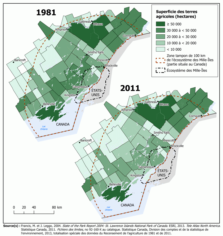 Pression sur le parc national des Mille-Îles : Terres agricoles, 1981 et 2011
