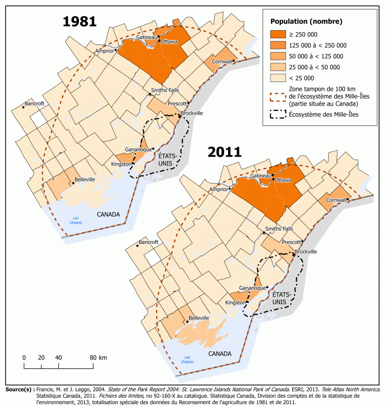 Pression sur le parc national des Mille-Îles : Population, 1981 et 2011
