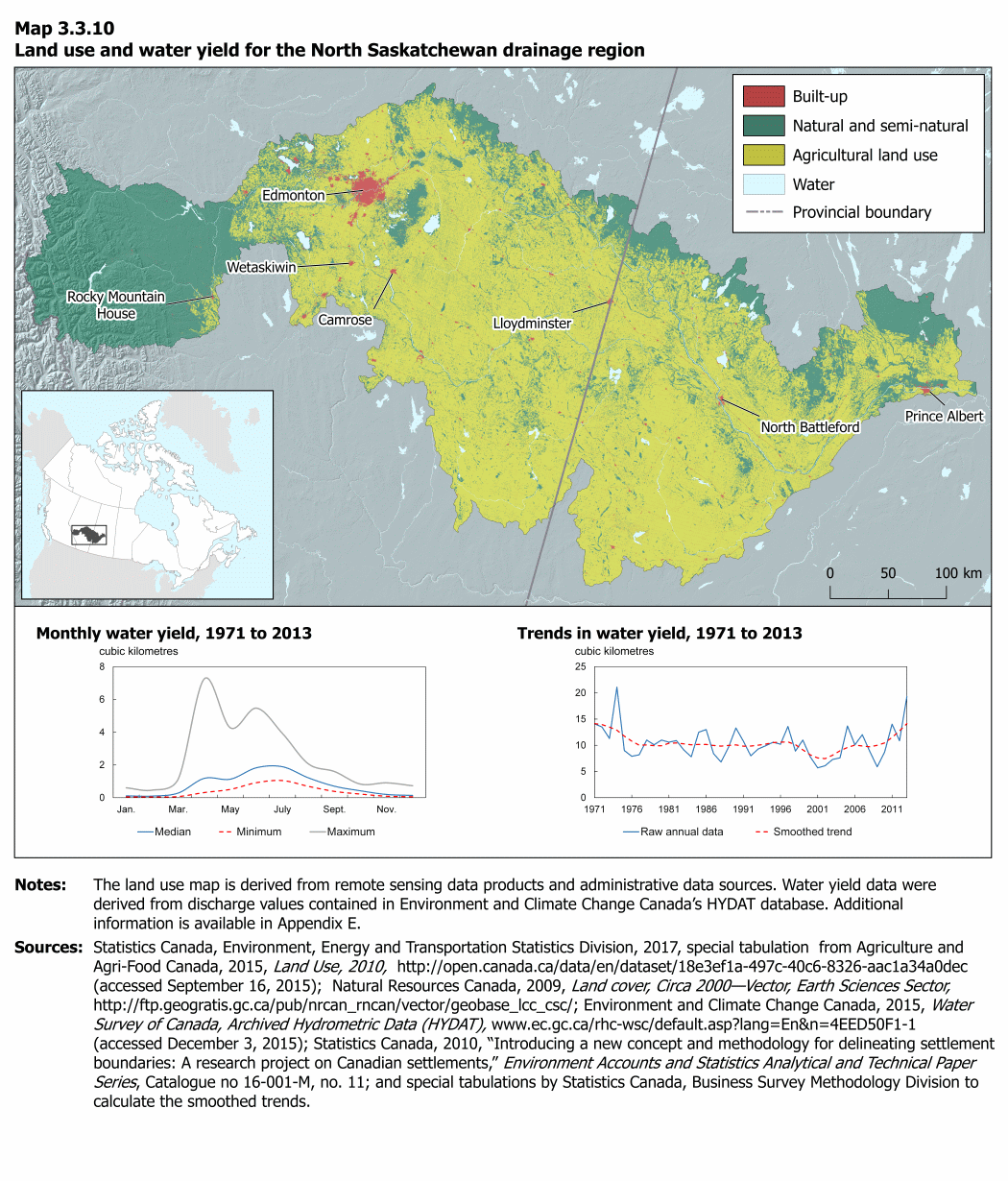 Map 3.3.10 Land use and water yield for the North Saskatchewan drainage region