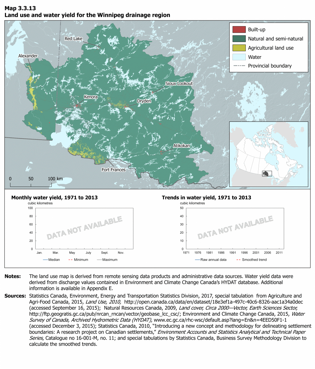 Map 3.3.13 Land use and water yield for the Winnipeg drainage region