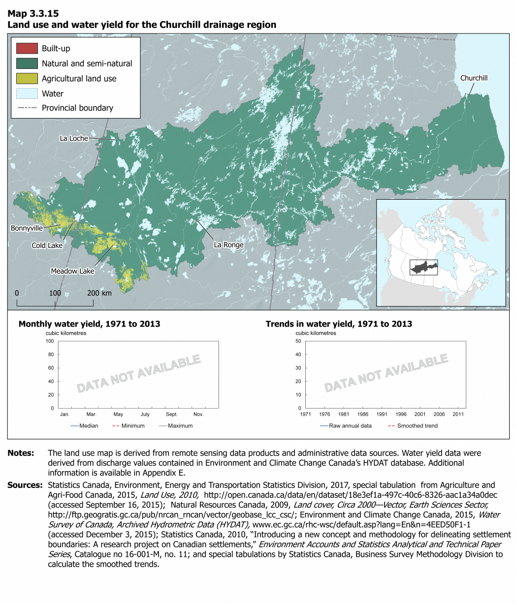 Map 3.3.15 Land use and water yield for the Churchill drainage region