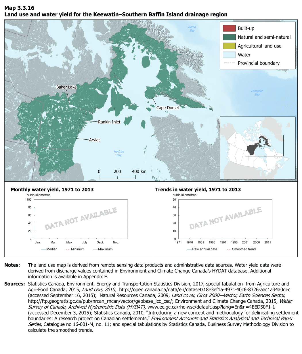 Map 3.3.16 Land use and water yield for the Keewatin–Southern Baffin Island drainage region