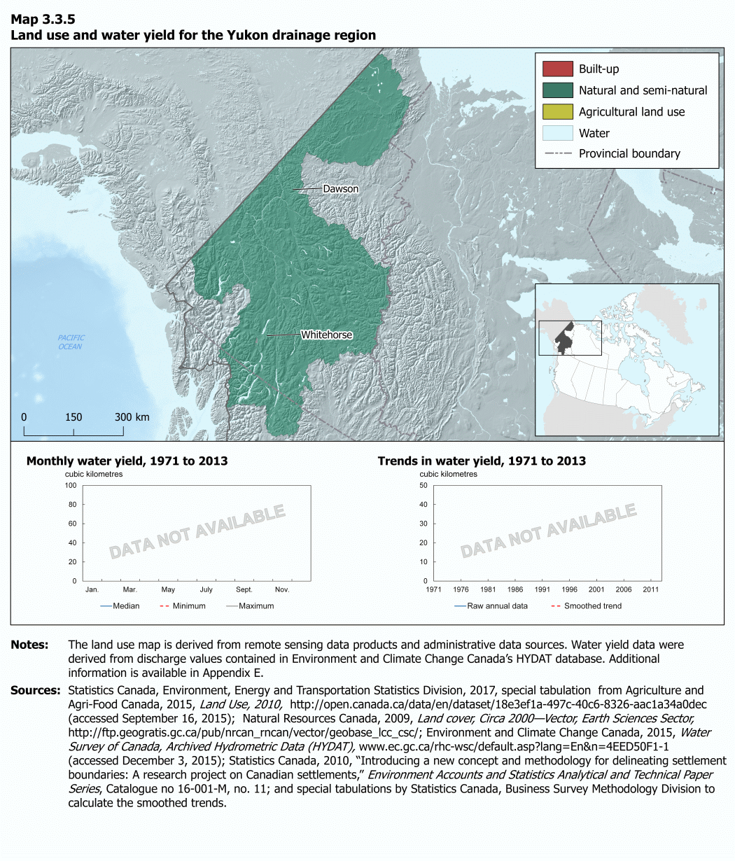Map 3.3.5 Land use and water yield for the Yukon drainage region