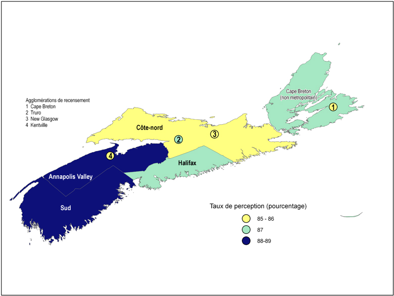 Carte 3 Nouvelle-Écosse : Taux de perception, zones métropolitaines et non métropolitaines, 2009-2010