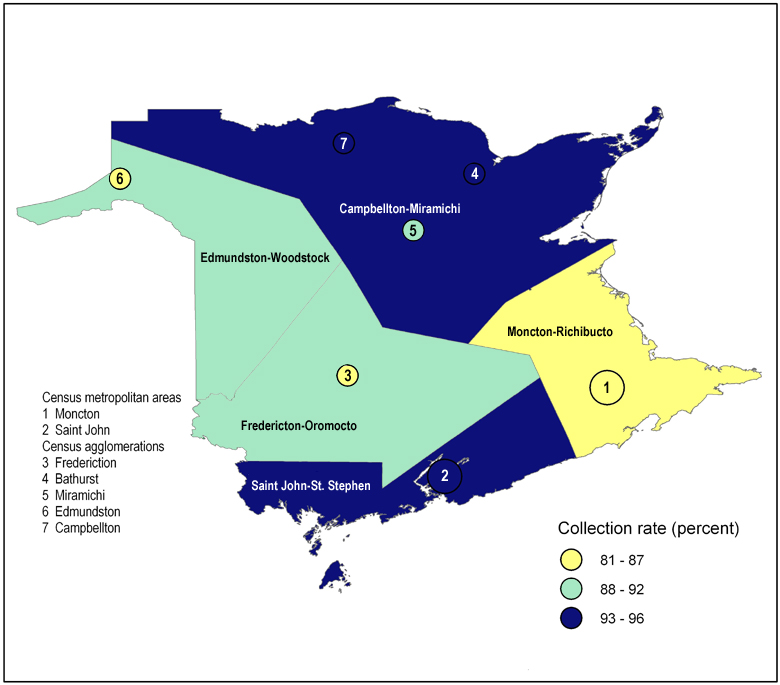 Map 4 New Brunswick: Collection rates, metropolitan and non-metropolitan areas