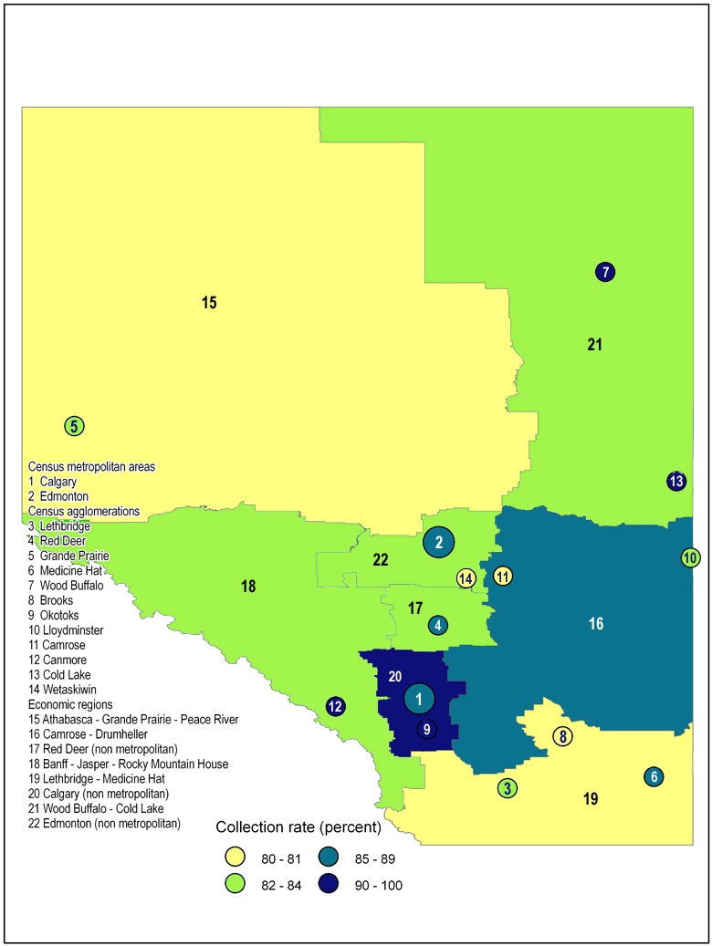 Map 6 Alberta: Collection rates, metropolitan and non-metropolitan areas