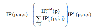 Equation 1.15