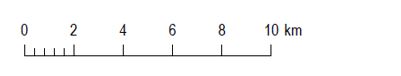 Graphic scale bar