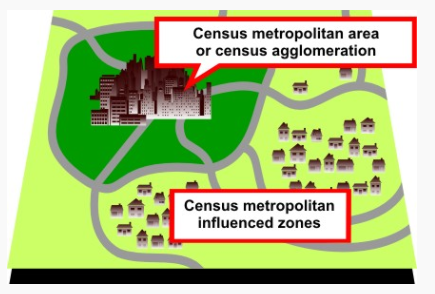 Image for Census metropolitan influenced zones