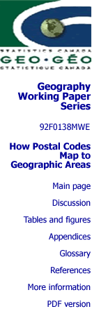 Canada+postal+codes+example
