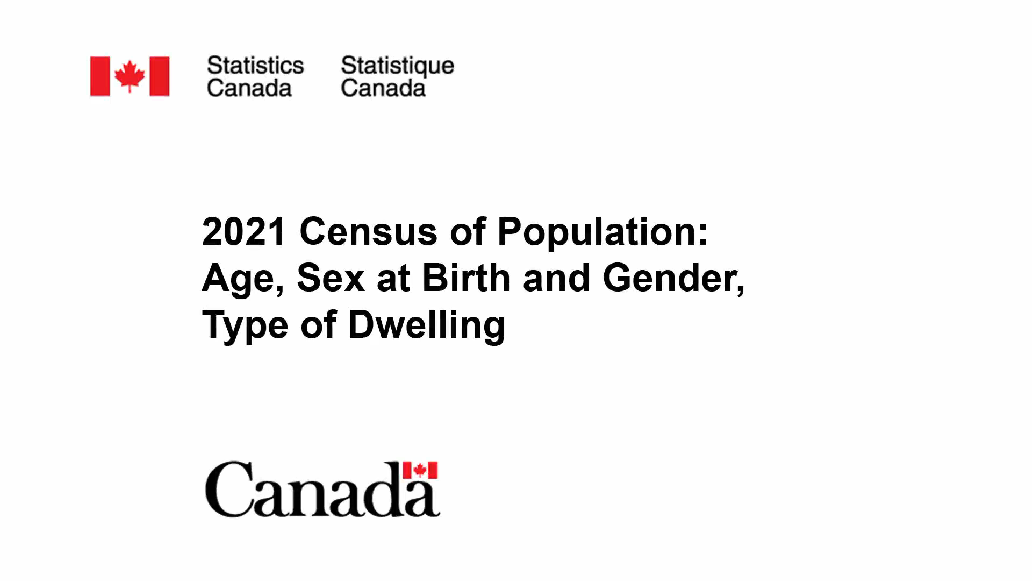 2021 Census of Population: Age, Sex at Birth and Gender, Type of Dwelling