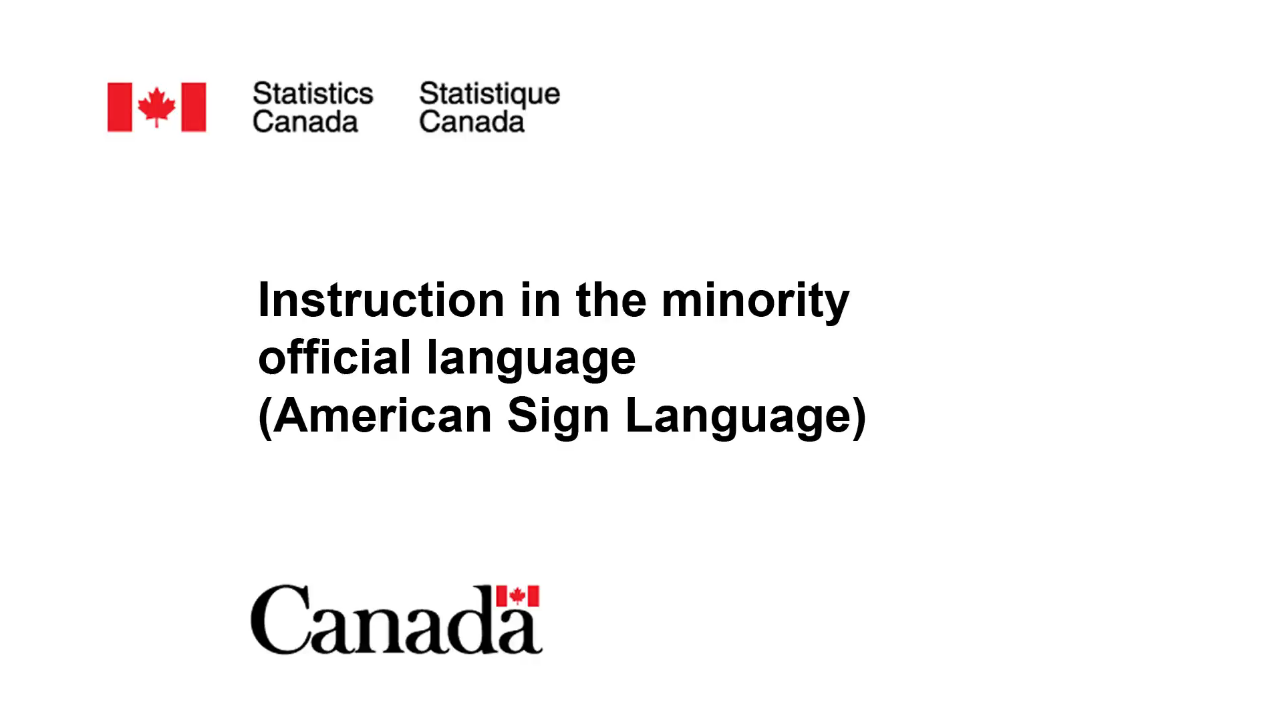 Instruction in the minority official language (American Sign Language)