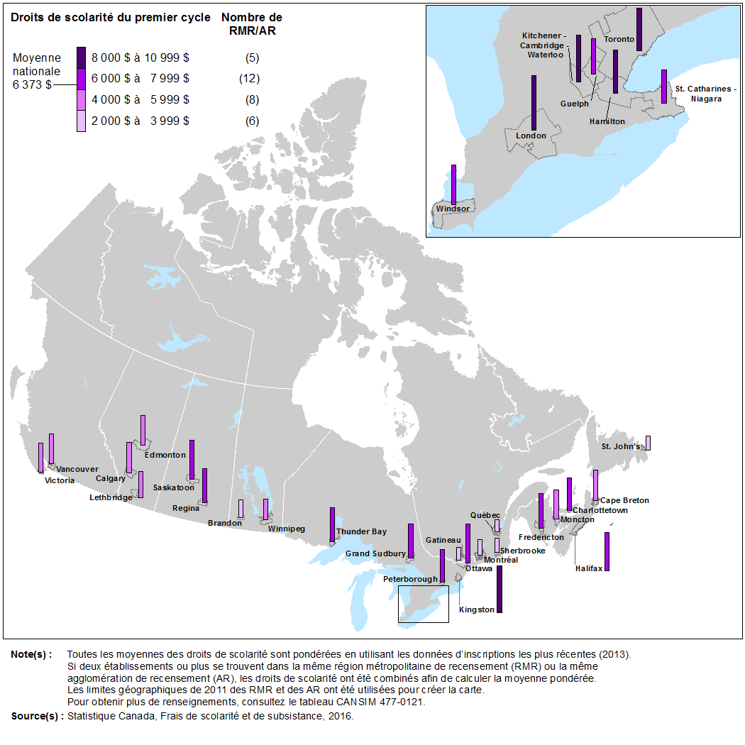 Vignette de la carte 1: Droits de scolarité du premier cycle, étudiants canadiens à temps plein, régions métropolitaines de recensement et agglomérations de recensement sélectionnées, 2016-2017 