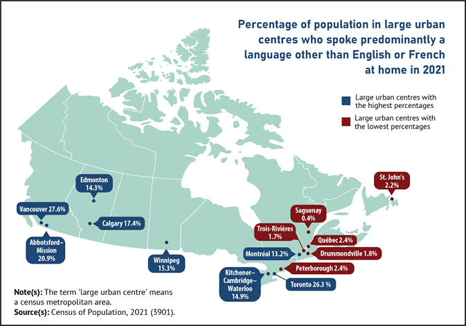 Thumbnail for map 3: In Toronto and Vancouver, more than one in four individuals speak predominantly a non-official language at home