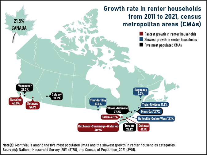 Thumbnail for map 2: Number of renter households grows the most in Kelowna and the least in Saguenay