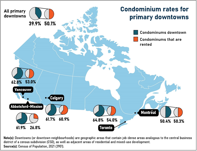 Thumbnail for map 3: More than half of the condominiums in downtown Toronto, Montréal and Vancouver are rented in 2021