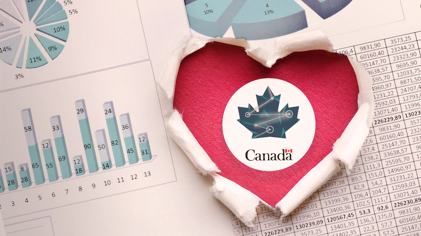 Graphiques et diagrammes sur papier, déchirure en forme de cœur.  Logo de l'application StatsCAN et mot-symbole Canada au centre.