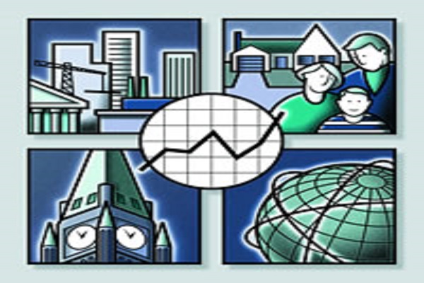 Financial market statistics