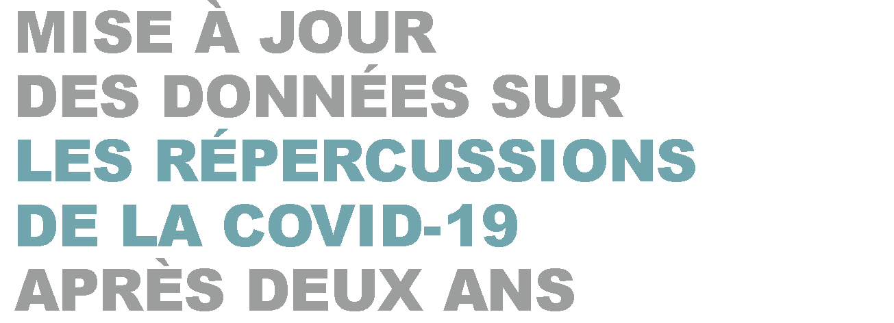 Mise à jour des données sur les répercussions de la COVID-19 après deux ans