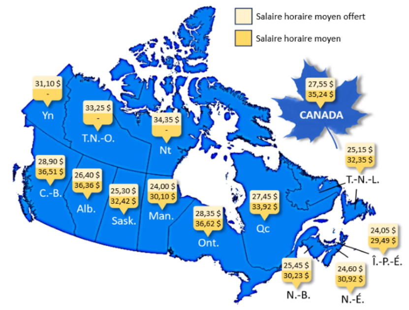 Carte 1 –  Le salaire horaire moyen offert et le salaire horaire moyen, selon la province et le territoire, troisième trimestre de 2024