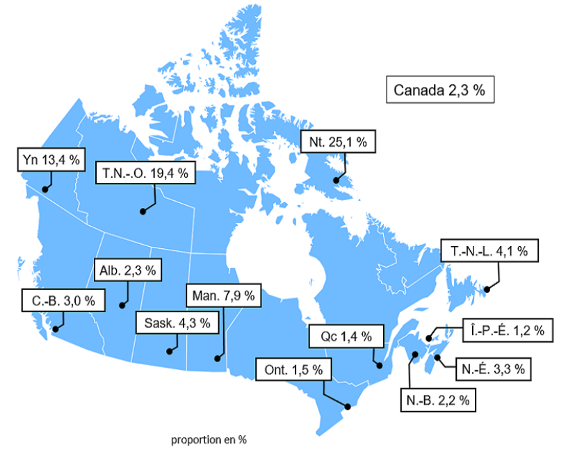 Carte 1 - Revenu intérieur brut des Autochtones en proportion du revenu intérieur brut provincial, territorial et national global en 2022