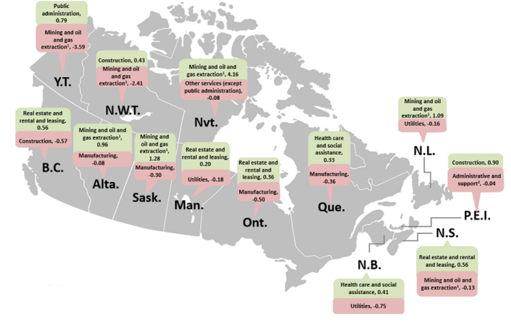 Map 2 - Top contributing sectors (increasing or decreasing) to the variation in provincial and territorial real gross domestic product, in percentage points, 2024