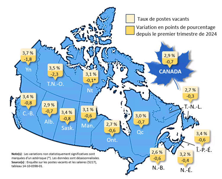 Carte 1 - Le taux de postes vacants diminue d'une année à l'autre dans toutes les provinces au premier trimestre de 2025