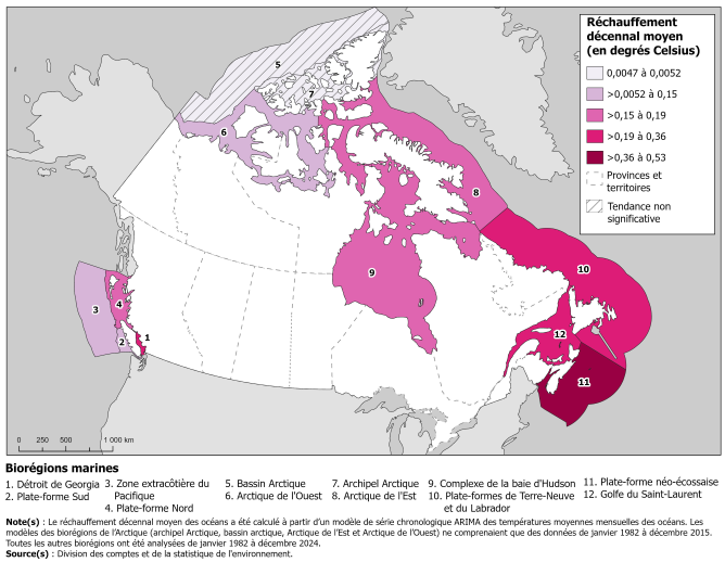 Carte 1 - Réchauffement décennal moyen des océans, selon la biorégion marine, depuis 1982