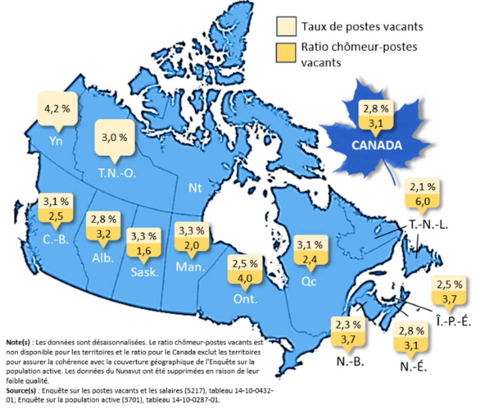 Le taux de postes vacants et le ratio chômeurs-postes vacants en avril 2025