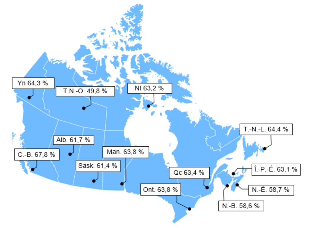 Carte 1 –  Ratios de la durée de vie utile restante du stock de capital non résidentiel, 2024, en pourcentage
