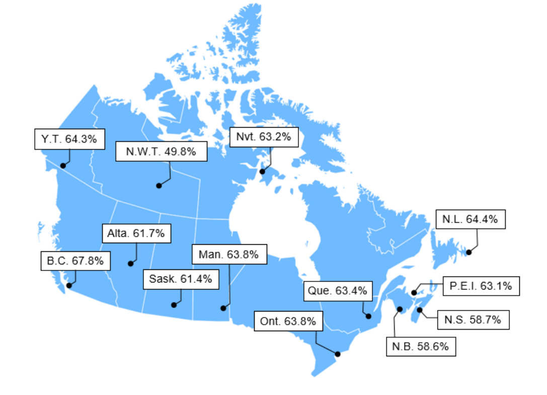 Map 1 - Remaining useful service life ratios of non-residential capital stock in 2024 (in percentage)