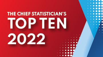 The Chief Statistician's Top Ten for 2022
