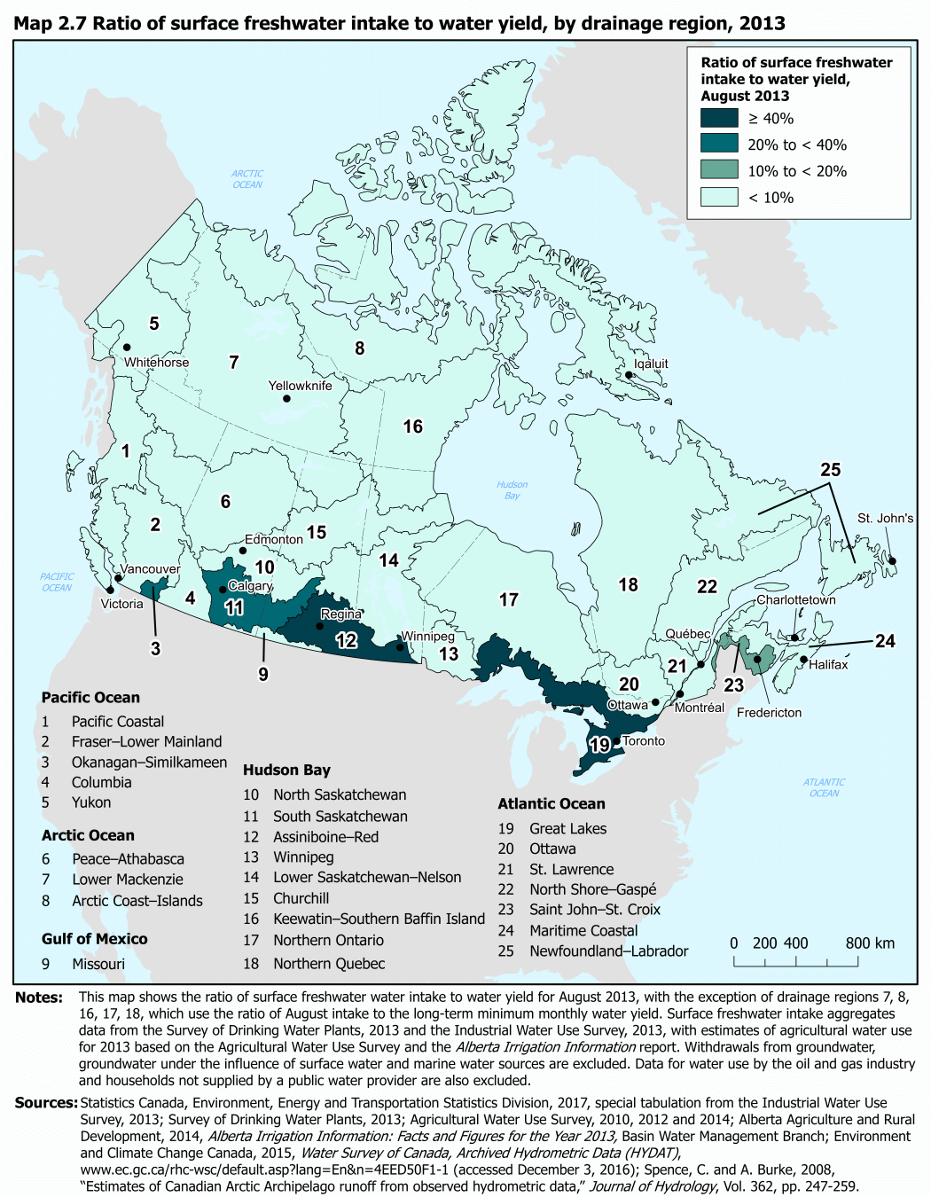 Map 2.7 Ratio of surface freshwater intake to water yield, by drainage region, 2013