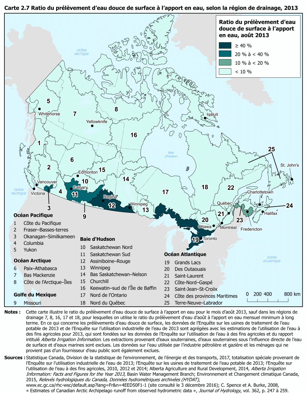 Carte 2.7 Évapotranspiration annuelle moyenne, 1981 à 2010