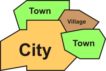 Image of census subdivision