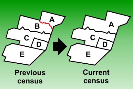 census subdivision - previous census