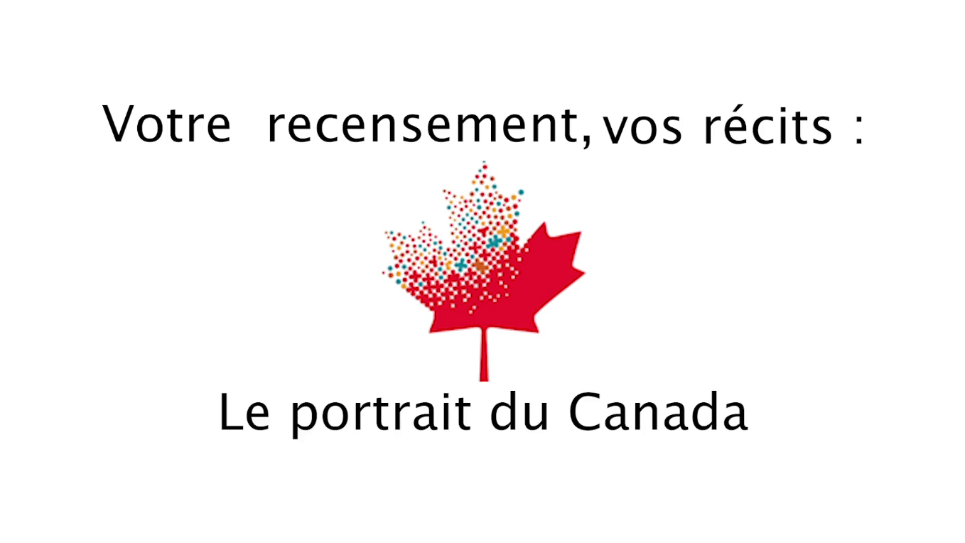 Votre recensment, vos écrits: Portrait du Canada 