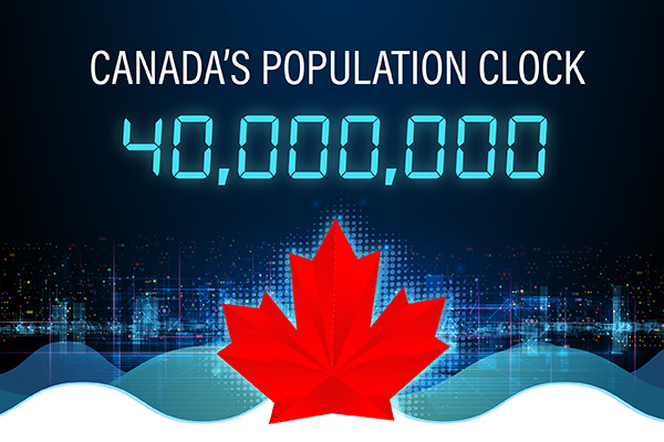 Canada's population reaches 40 million