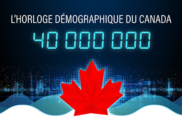 La population canadienne atteint 40 millions