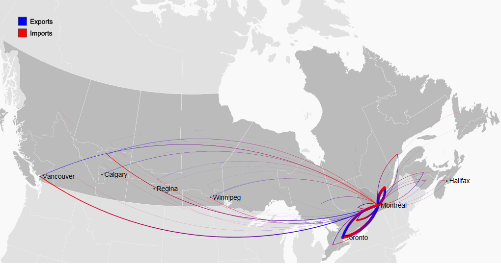 map of domestic regional trade flows in Canada to and from Montréal