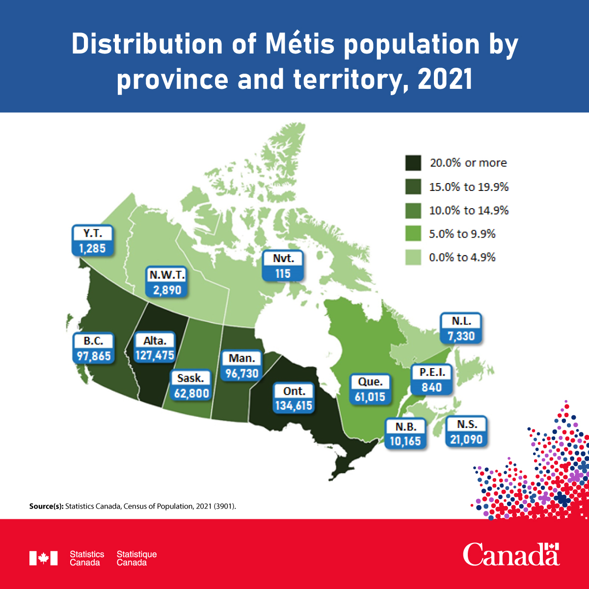 Post 5 image - Distribution of Métis population by provinces and territories, 2021