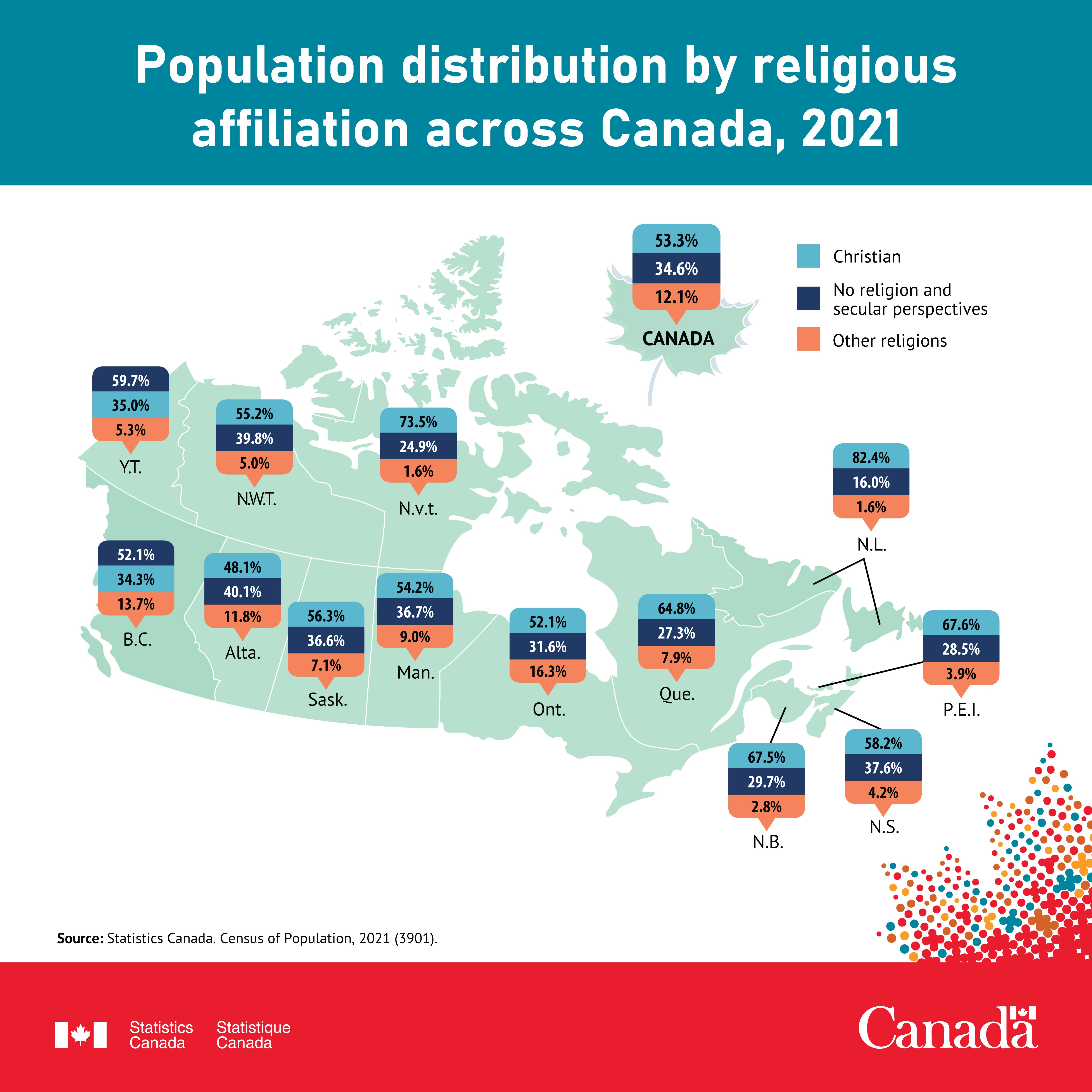 Population distribution by religious affiliation across Canada, 2021